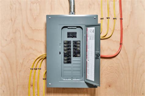 how to secure an electrical panel box without a wall|best way to secure breaker box.